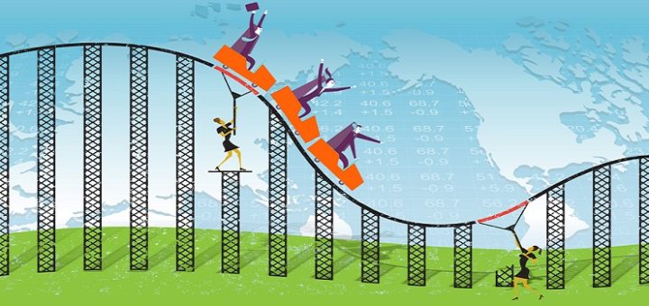 Market volatility