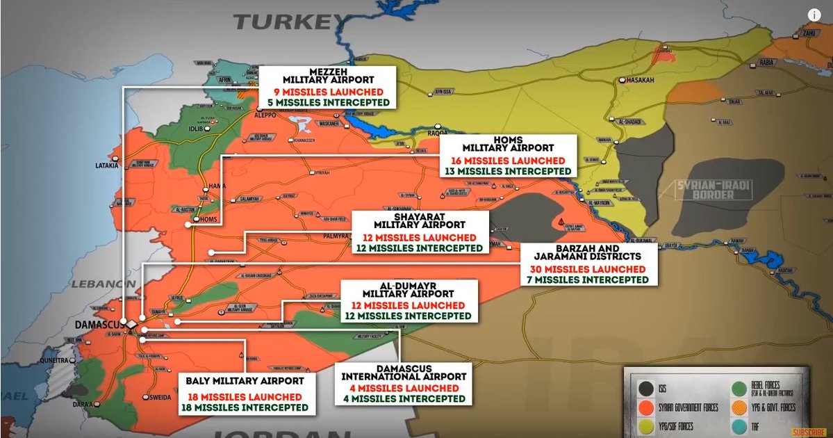 Syrië